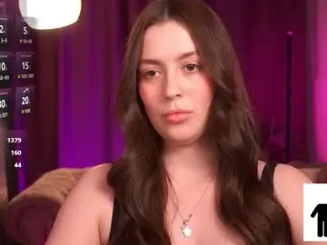 Chaturbate Private Sex Chat of emiliyaroude