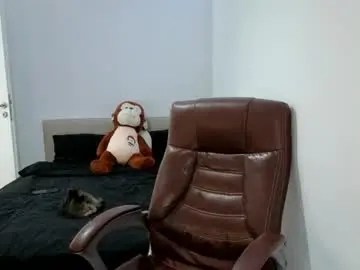 Chaturbate Sex Cam of hotboyshorny