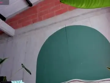 Chaturbate Private Sex Chat of noah_jones__