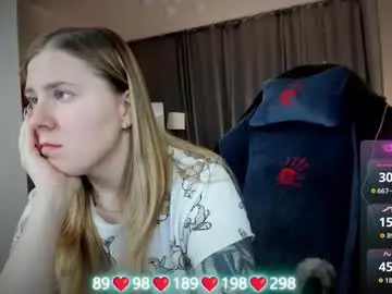 Chaturbate Nude Webcam of oliviamunk