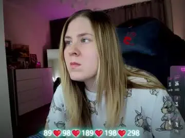 Chaturbate Sex Chat of oliviamunk