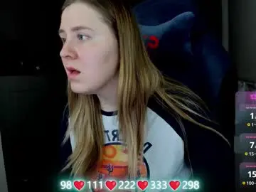 Chaturbate Nude Webcam of oliviamunk