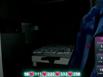 Chaturbate Adult Video Chat of oliviamunk