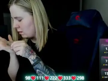 Chaturbate Sex Cam of oliviamunk