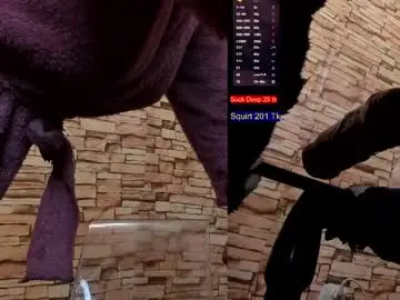 Chaturbate Live Porn of sweetgirl25