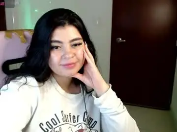 Chaturbate Sex Cam of _aafrodita__