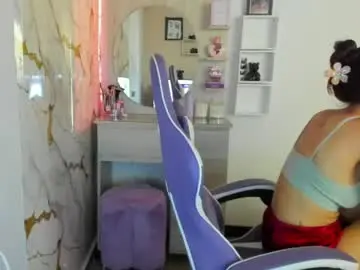 Chaturbate Watch Live Sex Cams of juliette_sweet05