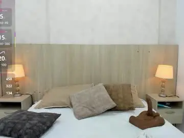 Chaturbate Live Sex Cam of skinny_emily