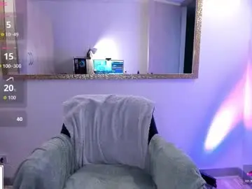 Chaturbate Live Porn of _ericavanderhill_