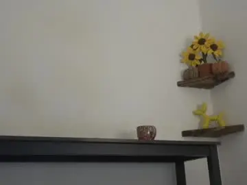 Chaturbate Private Sex Chat of english_rose__