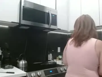 Chaturbate Live Sex of hazel_skye