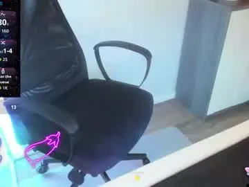 Chaturbate Sex Cam of ziemlichflutschig