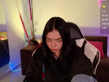 Chaturbate Live Sex of anabelwolf