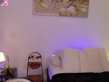 Chaturbate Free Porn Cam of anabelwolf
