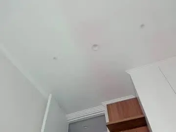 Chaturbate Adult Webcam of kitty__sophie