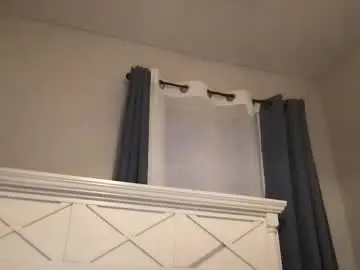 Chaturbate Free Live Porn of 3rdlegricanxx