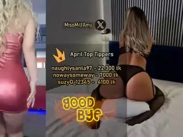 Chaturbate Nude Webcam of amysuperheroes