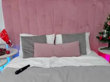 Chaturbate Private Sex Chat of milavox