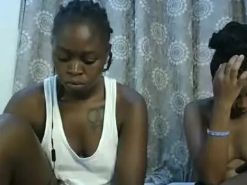 Chaturbate Nude Webcam of girlnextdoor60