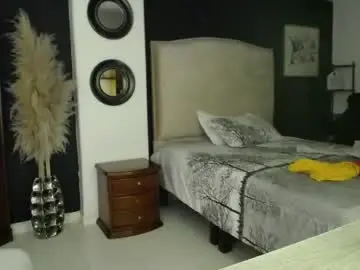 Chaturbate Live Porn of sheryl_jones