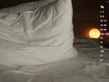 Chaturbate Free Porn Cam of superbdolls