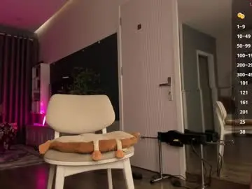 Chaturbate Nude Webcam of asuno_