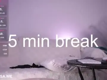 Chaturbate Best live sex cam show of elena_li