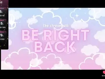 Chaturbate Private Sex Chat of emily_sc