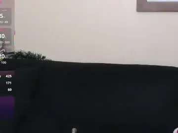 Chaturbate Live Porn of hairyncuteass