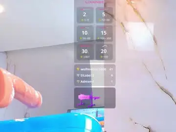 Chaturbate Live Porn of isis_car0lina