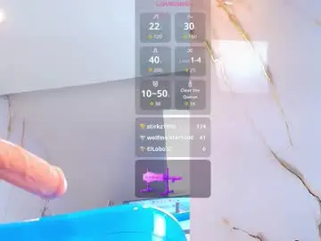 Chaturbate Best live sex cam show of isis_car0lina