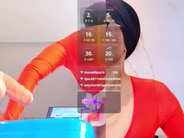 Chaturbate Adult Video Chat of isis_car0lina