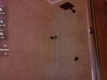 Chaturbate Adult Webcams of megan_browns1