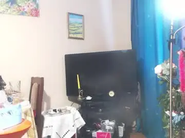 Chaturbate Adult Webcam of annamila003