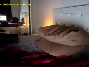 Chaturbate Adult Webcam of bella_alice