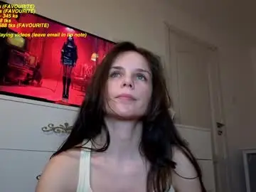 Chaturbate Private Sex Chat of bella_alice