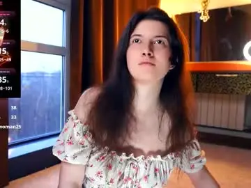 Chaturbate Private Sex Chat of brandikenady