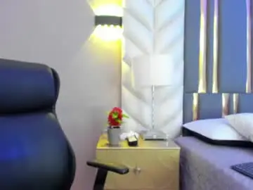 Chaturbate Adult Webcam of chloeharper_