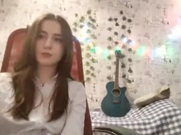 Chaturbate Adult Video Chat of hoollypolly