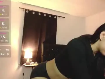 Chaturbate Watch Live Sex Cams of kimcandy_