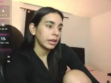 Chaturbate Best Webcam of kimcandy_