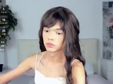 Chaturbate Private Sex Chat of lizzydelrey