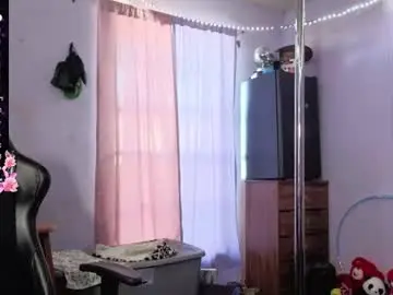 Chaturbate Nude Webcam of mocha_