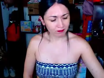 Chaturbate Sex Chat of emilymonroe20