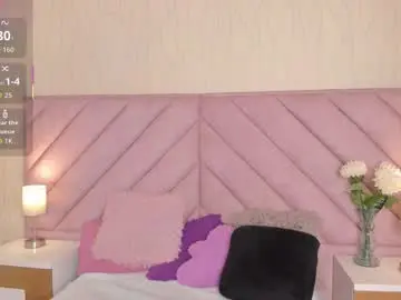 Chaturbate Best Webcam of melissajordan1