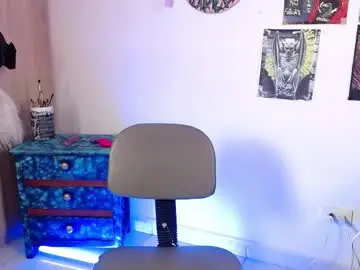 Chaturbate Free Live Porn of melisavelvet