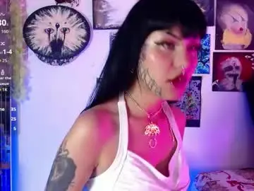 Chaturbate Adult Webcams of melisavelvet