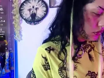 Chaturbate Free Porn Cam of melisavelvet