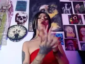 Chaturbate Sex Chat of melisavelvet