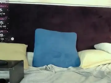 Chaturbate Nude Webcam of roddy_riss